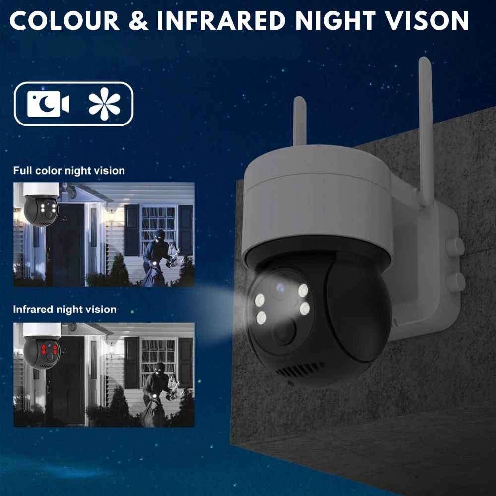 360 SOLAR SECURITY CAMERA WITH NIGHTVISION