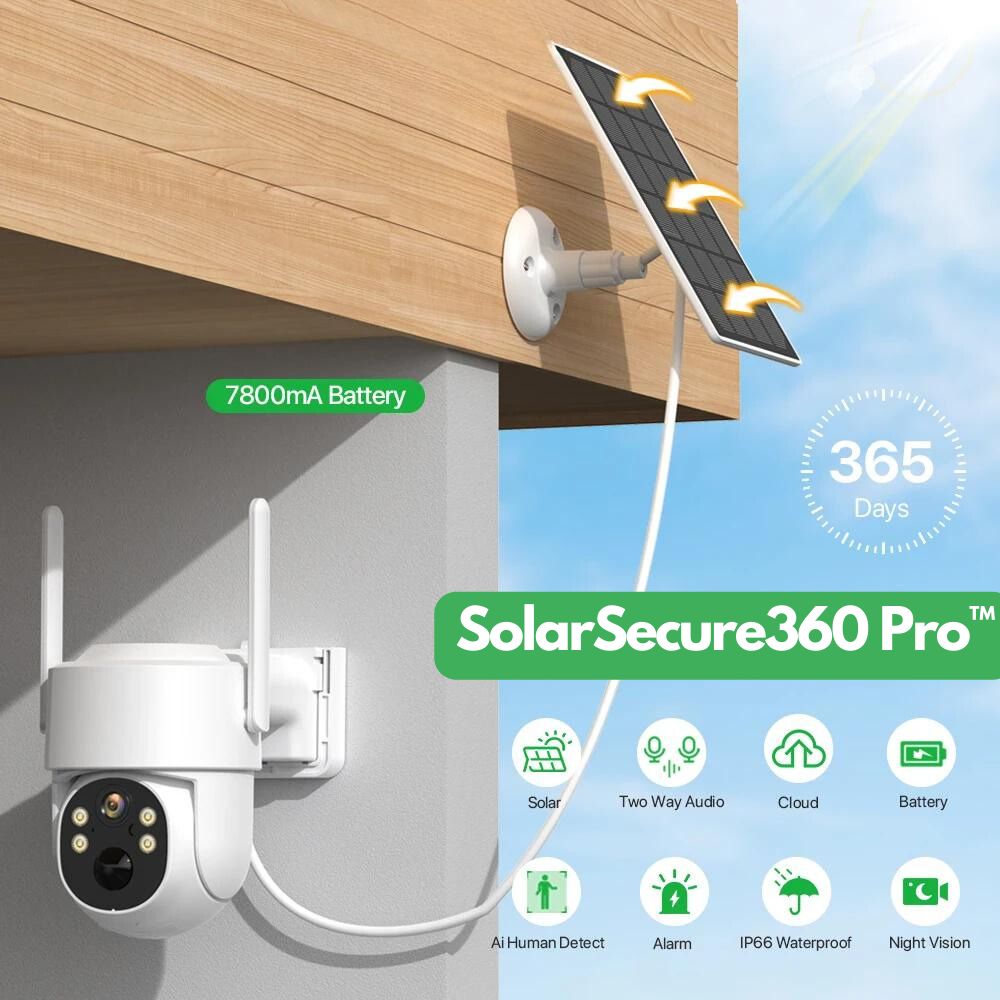 solar powered 360 camera with remote access