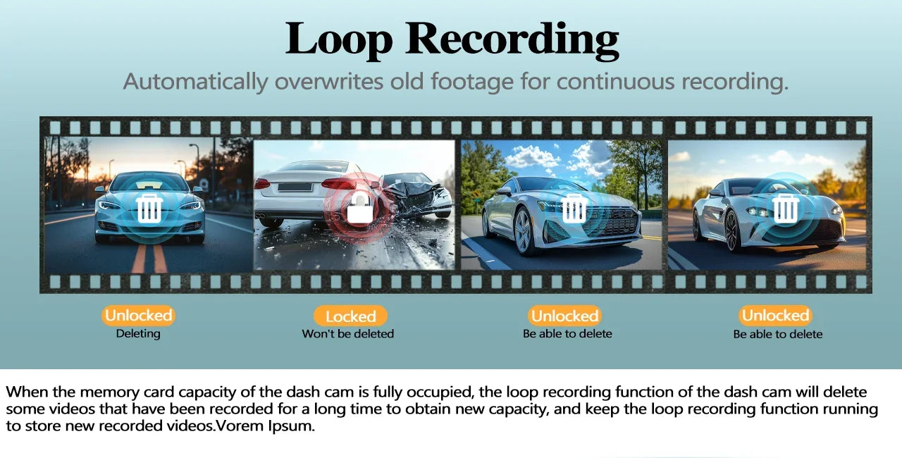 CarSecure Dash cam loop recording feature with images of a car and text explaining the process.