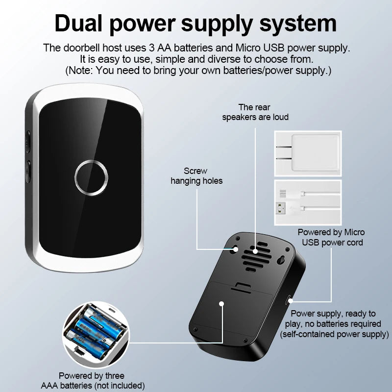 Dual power supply system for a doorbell with text explaining battery and USB power options.